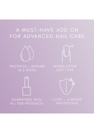 HypoFix™ Repair Serum Mini